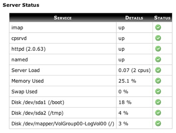 Server Status Pagina