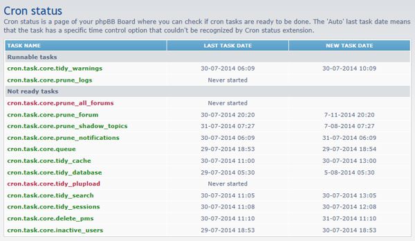 Im- Export Extension